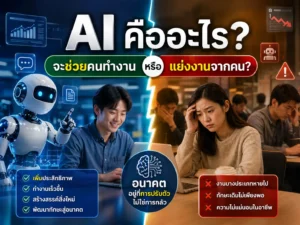 AI คืออะไร จะช่วยคนทำงานหรือแย่งงานจากคน
